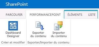 Voir plus d'idées sur le thème portfolio webdesign, ui web, intranet design. Qu Est Ce Qu Un Centre D Aide A La Decision Sharepoint
