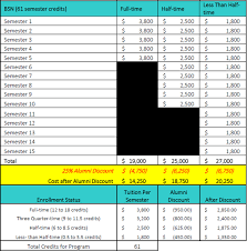 We did not find results for: Template Write To Bvnpt Regarding Alligation State Board Of Optometry Meeting Minutes Std Pair Works Fine Because The Template Signature Is Template Typename Typename Which Matches Exactly