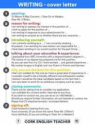 Unsure what to write in your cover letter, or how to make a cover letter that pairs well with your resume? Zm Hassanian Hassanian1226 Profile Pinterest