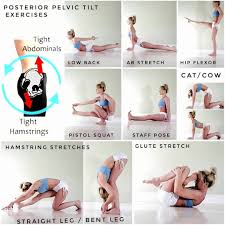 1 028 Likes 26 Comments Lorraine Bradley Catbradleyyoga On Instagram Posterior Pelvic Tilt Exe Scoliosis Exercises Pelvic Tilt Exercise