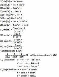List Of Formula 01 Grade 11 Trigonometry Formulae Formulas Maths Formulas List Math Formula Chart Math Formulas