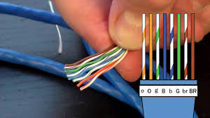 Recall that there are two standards for the colors in the rj45 specification: How To Make An Ethernet Cable Fd500r 24 Crimp Tool Demonstration Youtube