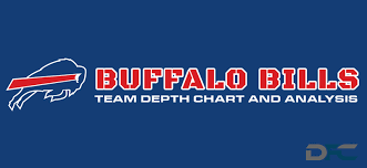 Buffalo Bills Depth Chart 2016 Bills Depth Chart