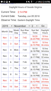 Sunrise And Sunset Times For The Beginning Of November In 2019 Helps For Planning Ceremony Times Current Date How To Plan Day And Time