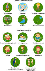 Kesihatan yang diberikan oleh allah merupakan nikmat yang wajib disyukuri. Senaman My Health My Life