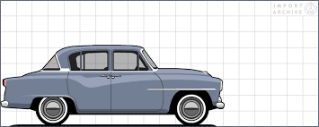 Image result for Lyons Green 1958 Datsun