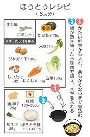 山梨中央銀行