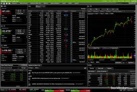 Have you heard about virtual trading apps or website? 5 Best Brokers For Stock Trading 2021 Stocktrader Com