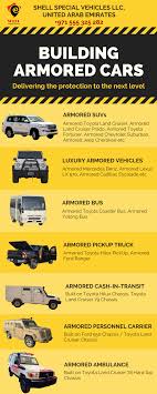 The inkas ® armored toyota land cruiser takes personal security to soaring heights with its unwavering commitment to excellence. Building Custom Armored Cars Affordable Vehicle Armoring Uae Delivery Of Armored Cars World Wide Armored Vehicles Armor Vehicles