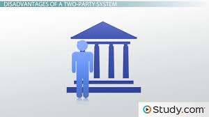 Two Party Multi Party Systems Similarities Differences Video Lesson Transcript Study Com