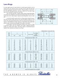 Gasket Design Criteria