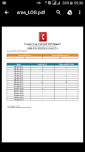 E2pdf Sms Backupcontact Truecallerwish Backup Apk For Android Download