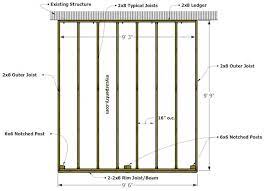 Carpentry Math For More Detail If The Deck Frame Isn T Square Shift It From Side To Side Until T Deck Framing Building A Floating Deck Building A Deck Frame