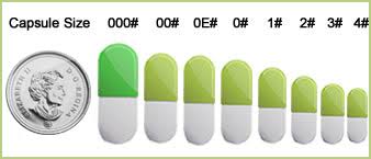 empty gelatin capsules sizes information capsule depot