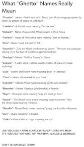 Normalize Names With Your Characters But Don T Make Them A Stereotype So That People Will Stop Calling These Names In 2020 Swahili Names Writing Inspiration Words
