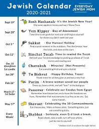 Pin On Jewish Thoughts