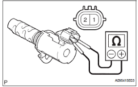 Toyota Sienna Service Manual Camshaft Position B Timing Over Advanced Diagnostic Trouble Code Chart Sfi System 2gr Fe Engine Control System