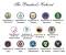 Cabinet Departments Chart