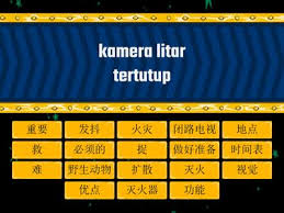 Kata depan, kata sambung, dan kata ganti dalam bahasa inggris. Kosa Kata Tahun 3 Sumber Pengajaran