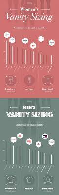 I typically wear a small at loft, so i'd say this top runs small. Vanity Sizing J Crew Loft American Apparel Run Different Sizes