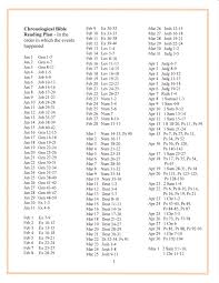 issue 293 new years bible reading schedule the paregien