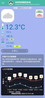 Maybe you would like to learn more about one of these? æ¾³é–€åŠä¸–ç•Œå„å¤§åŸŽå¸‚å¤©æ°£ æœ¬æ¾³æ°£è±¡å±€ ä¸€è‚¡å†¬å­£å­£å€™é¢¨æ­£å½±éŸ¿å»£æ± å½±éŸ¿æœ¬æ¾³å¤©æ°£ ä»Šæ™šåŠæ˜Žæ—¥æœ¬æ¾³å¤©æ°£é æ¸¬ Facebook