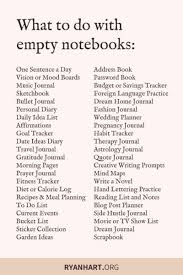 Pin On Things To Do In 2020 Journal Writing Prompts Empty Journal Journal Lists