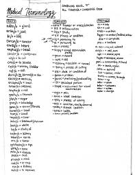 Revised Title: Medical Terminology Overview and Key Concepts - Studocu