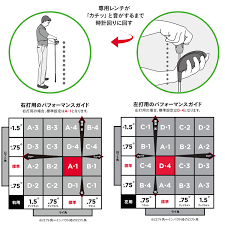 Sure Fit Cg Weight 8g 10g 12g 14g 16g One Piece Of Article Weight Golf Article For The Titleist Titleist 917 Driver