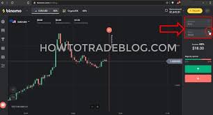 See and discover other items: How To Trade Simply Using 1 Minute Candlestick Colors In Binomo How To Trade Blog