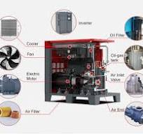 7.5kw Rotary Screw Air Compressor - Sollant