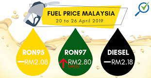 How can one save on petrol? Latest Petrol Price For Ron95 Ron97 Diesel In Malaysia Comparehero Petrol Price Petrol Fuel Prices