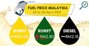 It's listed in news & magazines category of google play store, getting more than 100. Latest Petrol Price For Ron95 Ron97 Diesel In Malaysia Comparehero Petrol Price Petrol Diesel