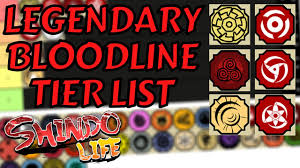 Getting a good bloodline is no easy task as you most likely will end up needing a lot of spins to get the best bloodlines, which are also the hardest to obtain. Legendary Akuma Bloodline Tier List Rankings Shindo Life Youtube