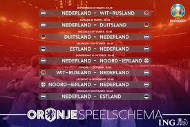 De loting voor een ek of wk is altijd een heel spektakel. Spelschema Em 2020