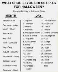 I have no idea what i want from my parents, but my limit goes up to about $125 american, but that can give a little. Dopl3r Com Memes What Should You Dress Up As For Halloween Use Your Birthday To Find Some Inspo Month January Cool Februrary Naked March Sleazy Apri Cute May Evil June Confused