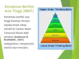 Dalam hal ini, tujuan pendidikan dibagi menjadi beberapa domain (ranah, kawasan). Sme 3023 Trends And Issues In Education For