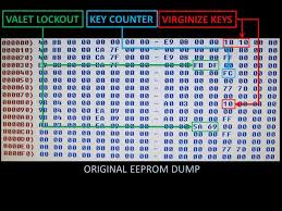 Diy Immobilizer Hacking For Lost Keys Or Swapped Ecu 9