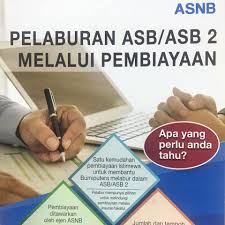 Everyone knows asb is an investment fund that managed by asnb, pnb's wholly owned subsidiary. Asb Financing Asb Loan Pembiyaan Asb Home Facebook