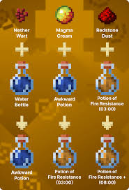 Given that fire and lava are everywhere in the nether it makes traversing the land much safer and less worrisome. How To Make Potion Of Fire Resistance In Minecraft Lookingforseed Com