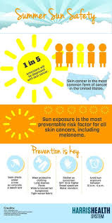 Pin On Healthy Living