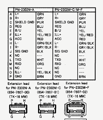 Altima radio battery constant 12v+ wire: 1998 Nissan Altima Wiring Schematic Wiring Diagram Data End Panel End Panel Portorhoca It