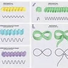However, i can find a single video showing tips on using it or the different tips. Cake Icing Practice Sheets Writing In Icing Piped Lettering Cake Geek Magazine Practice Changing The Speed With Which You Move The Tip Euforiaenlaradio