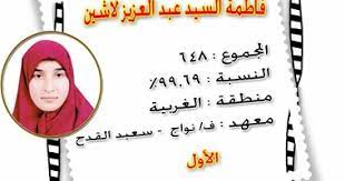 وأعلنت مشيخة الأزهر أسماء الأوائل وإحصائيات الثانوية الأزهرية 2018 من خلال مؤتمر صحفي. Ø¨Ø§Ù„ØµÙˆØ± ØªØ¹Ø±Ù Ø¹Ù„Ù‰ Ø£ÙˆØ§Ø¦Ù„ ÙƒÙ„ Ù‚Ø³Ù… Ø¨Ù†ØªÙŠØ¬Ø© Ø§Ù„Ø«Ø§Ù†ÙˆÙŠØ© Ø§Ù„Ø£Ø²Ù‡Ø±ÙŠØ© Ø§Ù„ÙŠÙˆÙ… Ø§Ù„Ø³Ø§Ø¨Ø¹