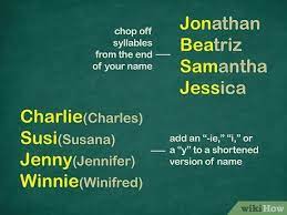 4 Ways To Come Up With A Nickname Wikihow