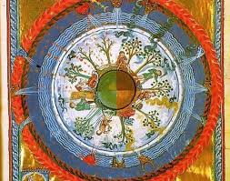 Image result for Viridivia