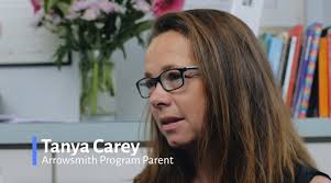 Perth Parents Advocacy for Arrowsmith Program