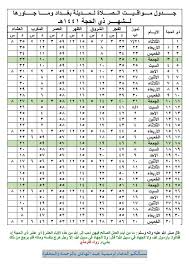 ألفاظ الأذان معروفة, وهي خمس عشرة جملة عند الحنابلة والحنفية, وهي المروية من أذان بلال رضي الله عنه :اللهُ. Ø§Ù„Ø¥Ø³Ù„Ø§Ù… Ø¯ÙŠÙ†Ù†Ø§ ØªÙˆÙ‚ÙŠØª Ø§Ø°Ø§Ù† Ø§Ù„ÙØ¬Ø± Ù£ Ù£Ù¥ Ù„Ù…Ø¯ÙŠÙ†Ø© Ø¨ØºØ¯Ø§Ø¯ Ù‚Ø§Ù„ Facebook