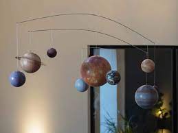 Solar System Planet Mobile Ceiling Decor Etsy