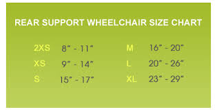 Sizing Dog Wheelchairs